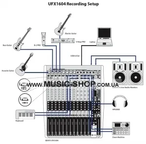 Мікшерний пульт - Behringer XENYX UFX1604