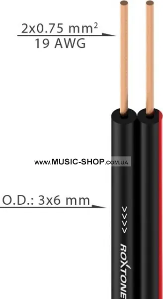 Кабель плоский Hi-Fi - Roxtone SC008A