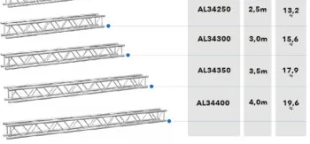 Алюмінієва ферма квадролайт 1м - Alustage AL34100 SKL