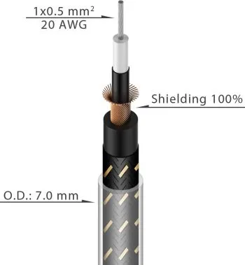 Кабель инструментальный - Roxtone GC050T